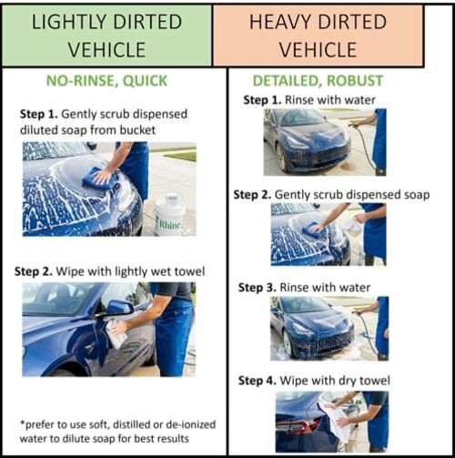 Plant-based Eco-friendly Car Wash Soap, Non-Toxic, High-Foam, Concentrated