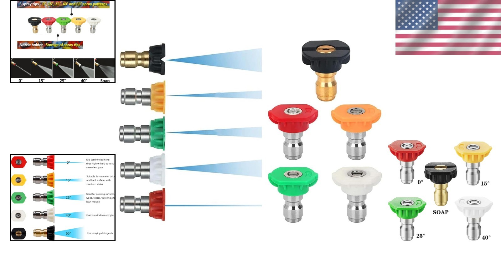 Ultimate 5 Nozzle Set for Pressure Washers: 4000 PSI & Quick Connect