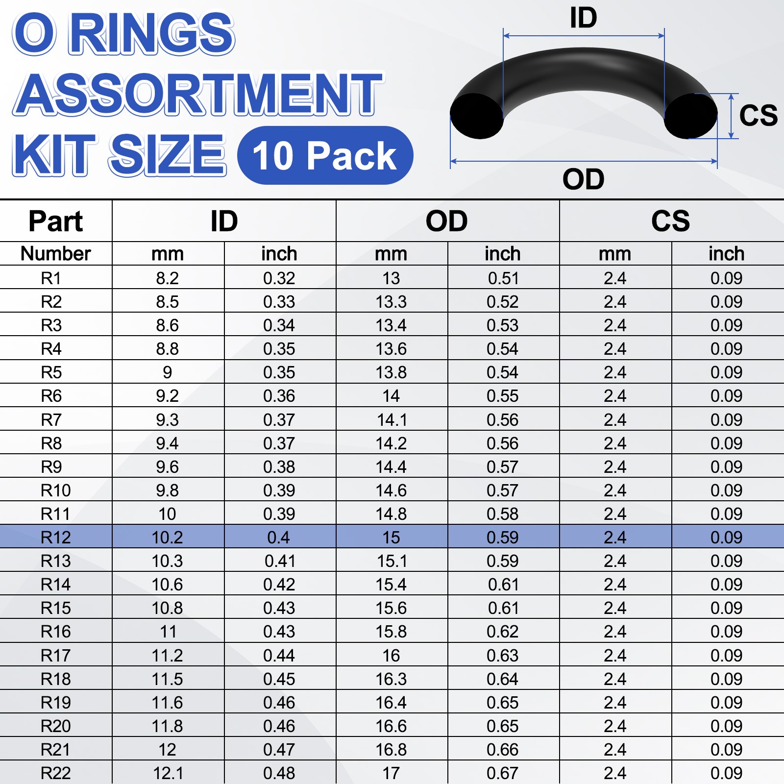 1-Set 2/5″ Nitrile Rubber O Ring Assortment Kit for Quick Coupler [Black]
