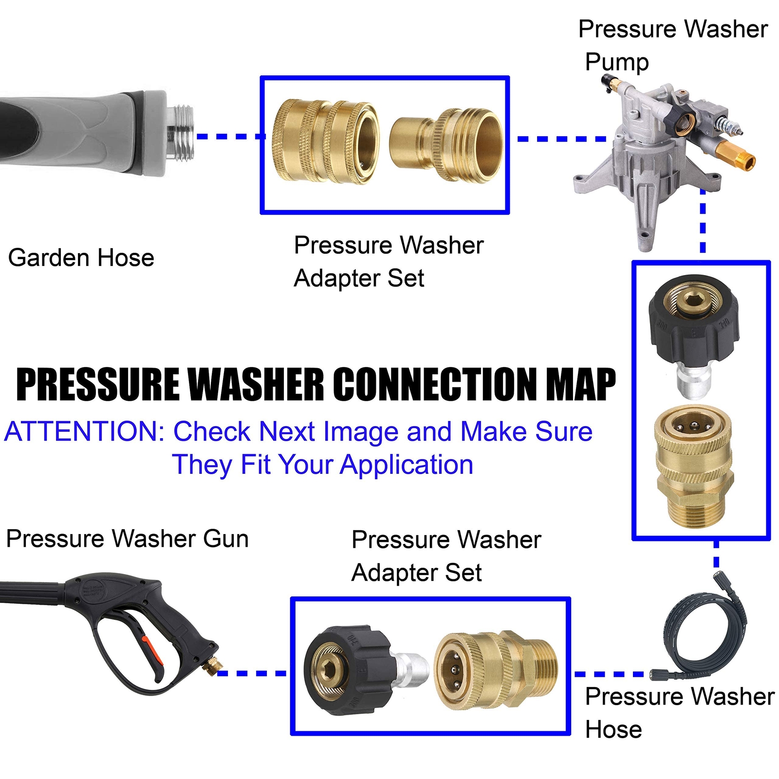 Ultimate Pressure Washer Adapter Set Quick Disconnect Kit M22 Swivel to 3/8 I…