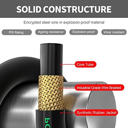 Pressure Washer Hose 100 ft 3/8 Inch Hot Cold Water 4800 PSI Quick Connect