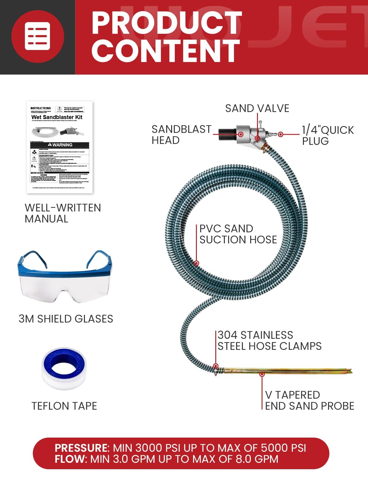 Pressure Washer Sandblasting Kit, Wet Sand Blaster for Pressure Washer up to …