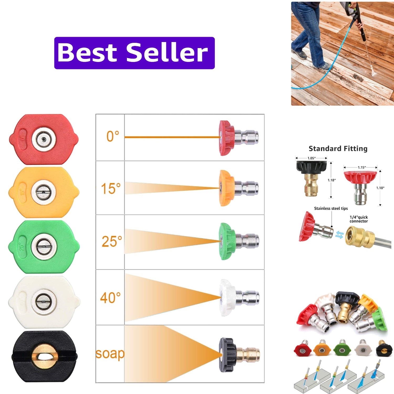 Pressure Washer Tips Power Washer Soap Nozzle Tips Multiple Degrees 1/4 Quick…