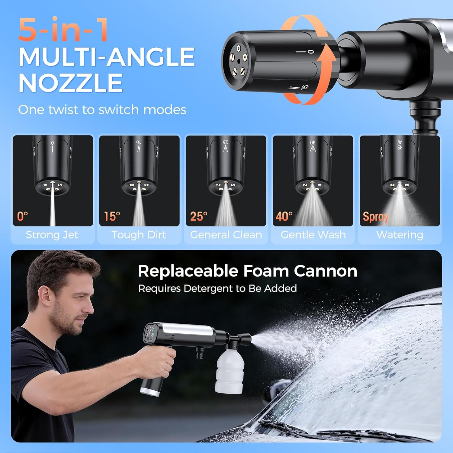 Foldable Pressure Washer Portable Battery Washer with 5-In-1 Nozzle, 3 Levels &