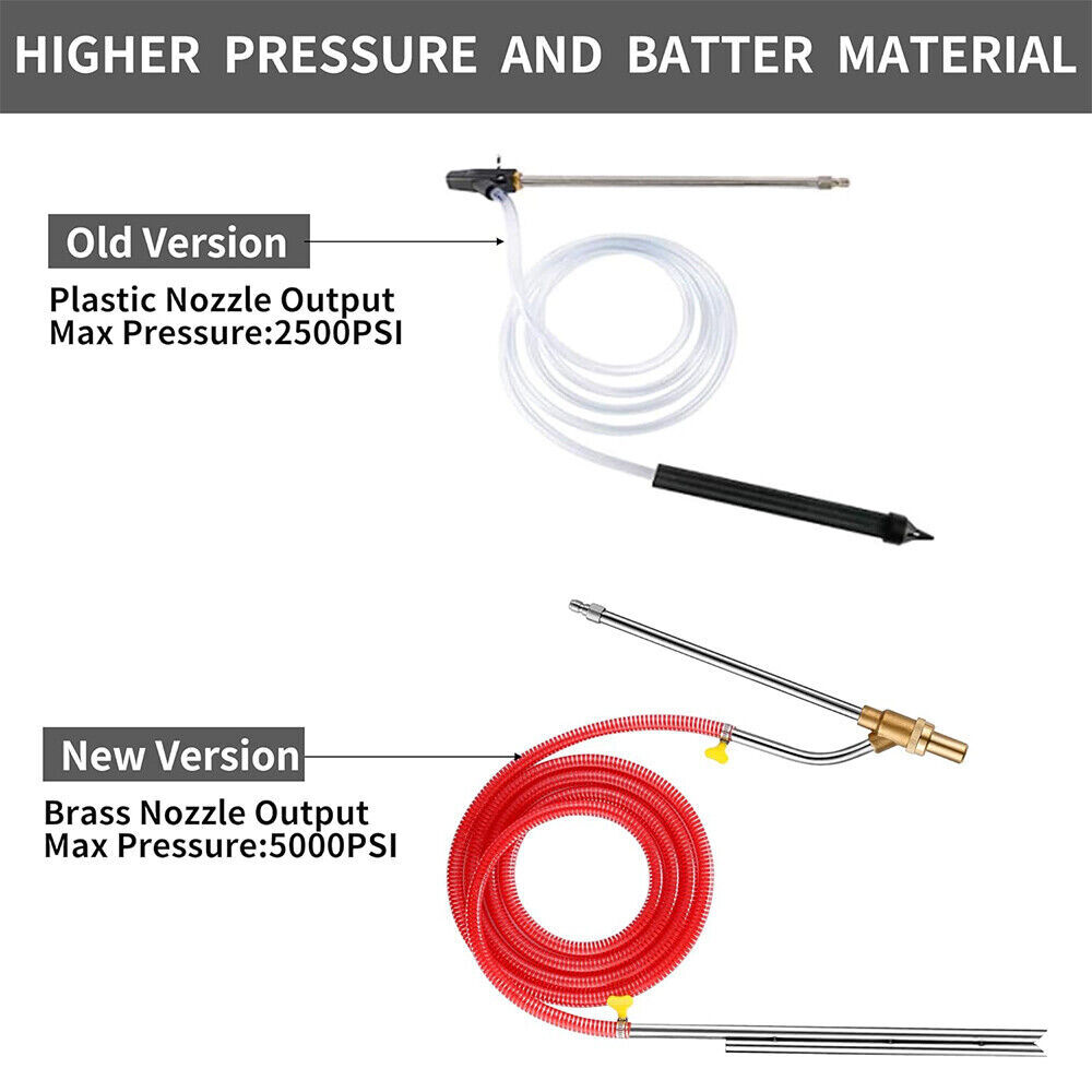 5000 PSI Sandblasting Kit for Pressure Washer Sand Blaster Attachment Power US