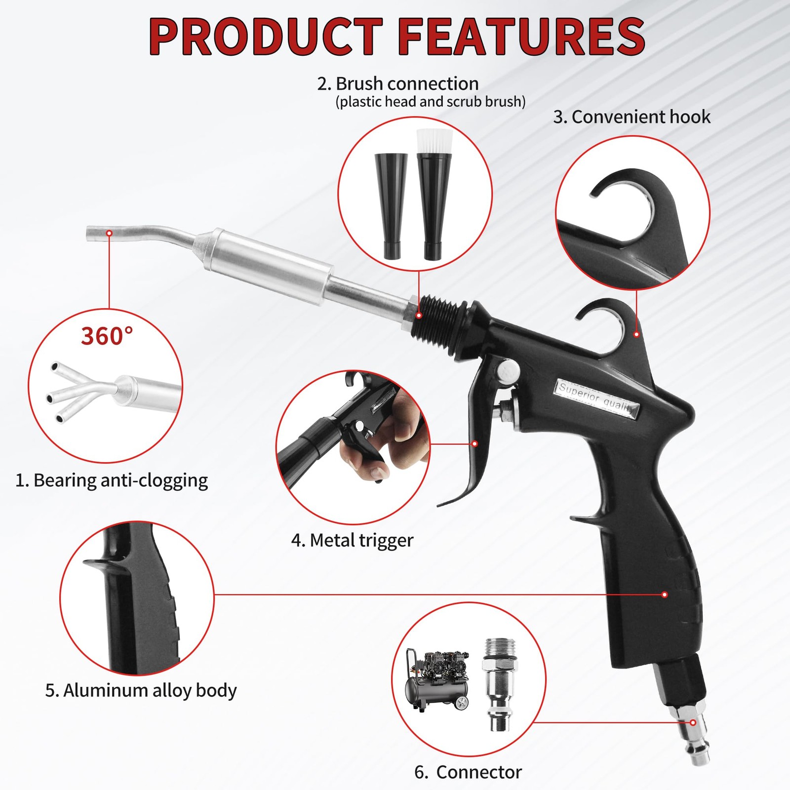 HANDY High Pressure Car Interior Cleaning Gun Dryer Bearing Type
