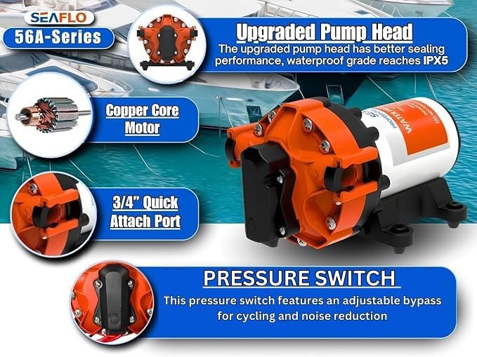 56A Series Variable Speed Smart Water Pressure Pump – DC, 5.0 GPM, 70 PSI, 12V