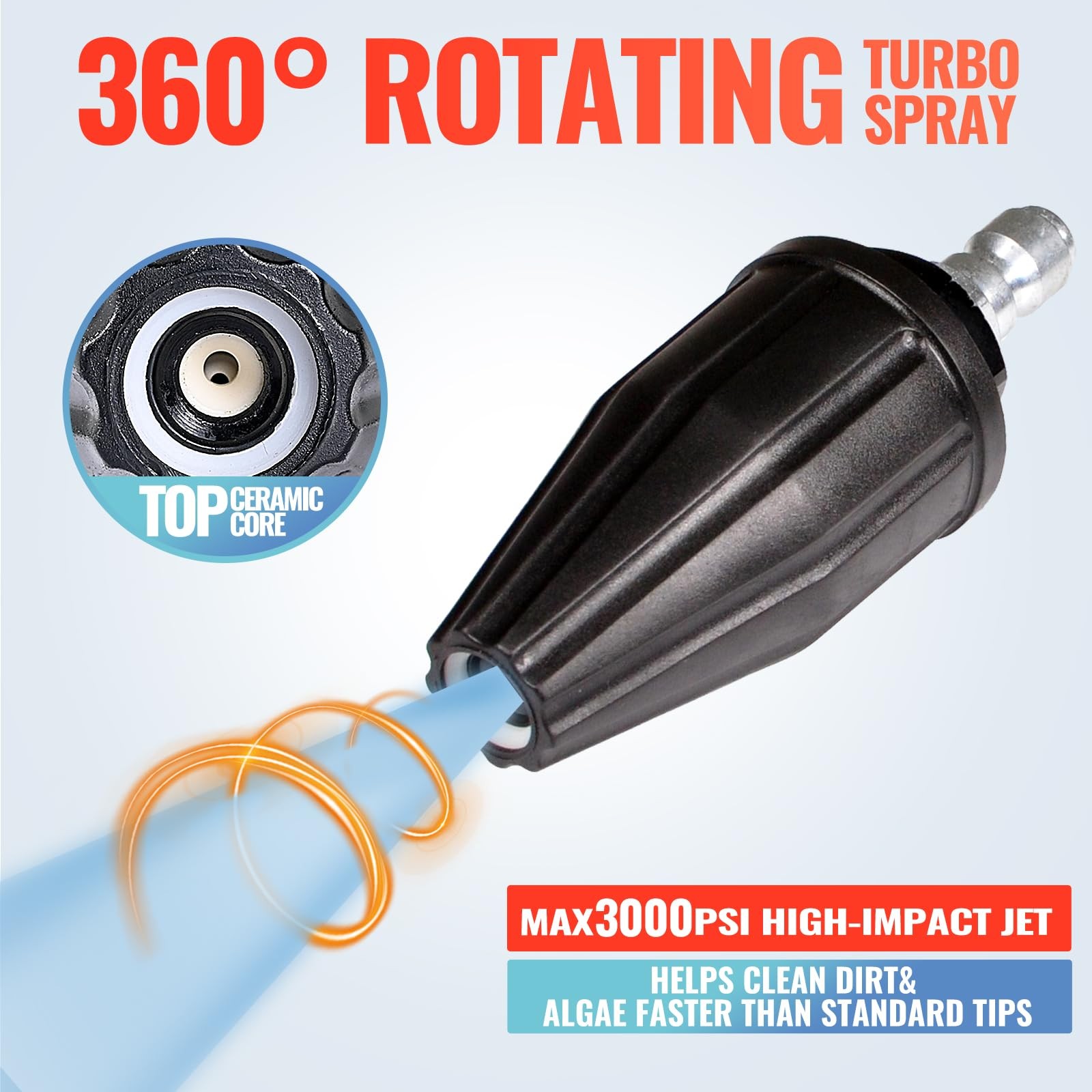Pressure Washer Turbo Nozzle Tips, 360° Rotating Turbo with 5 Spray Nozzles, …