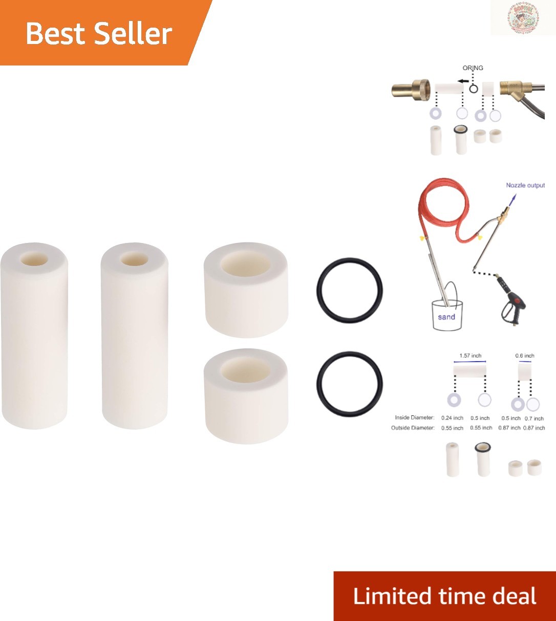 Pressure Washer Sandblasting Tips 5000 PSI – Ceramic Nozzle Set