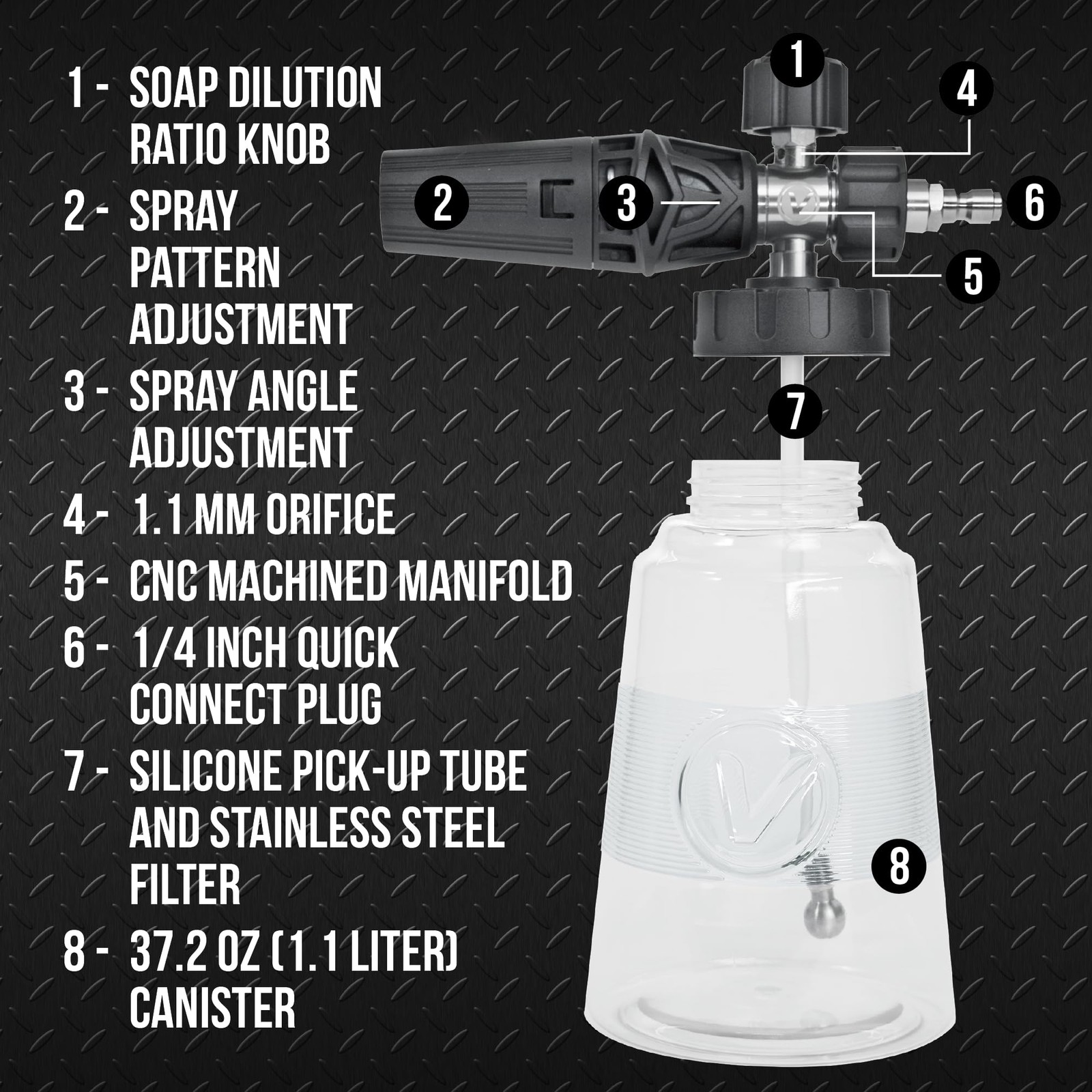 Adjustable Foam Cannon for Car Detailing, 1.1L Soap Canister, Quick Connect