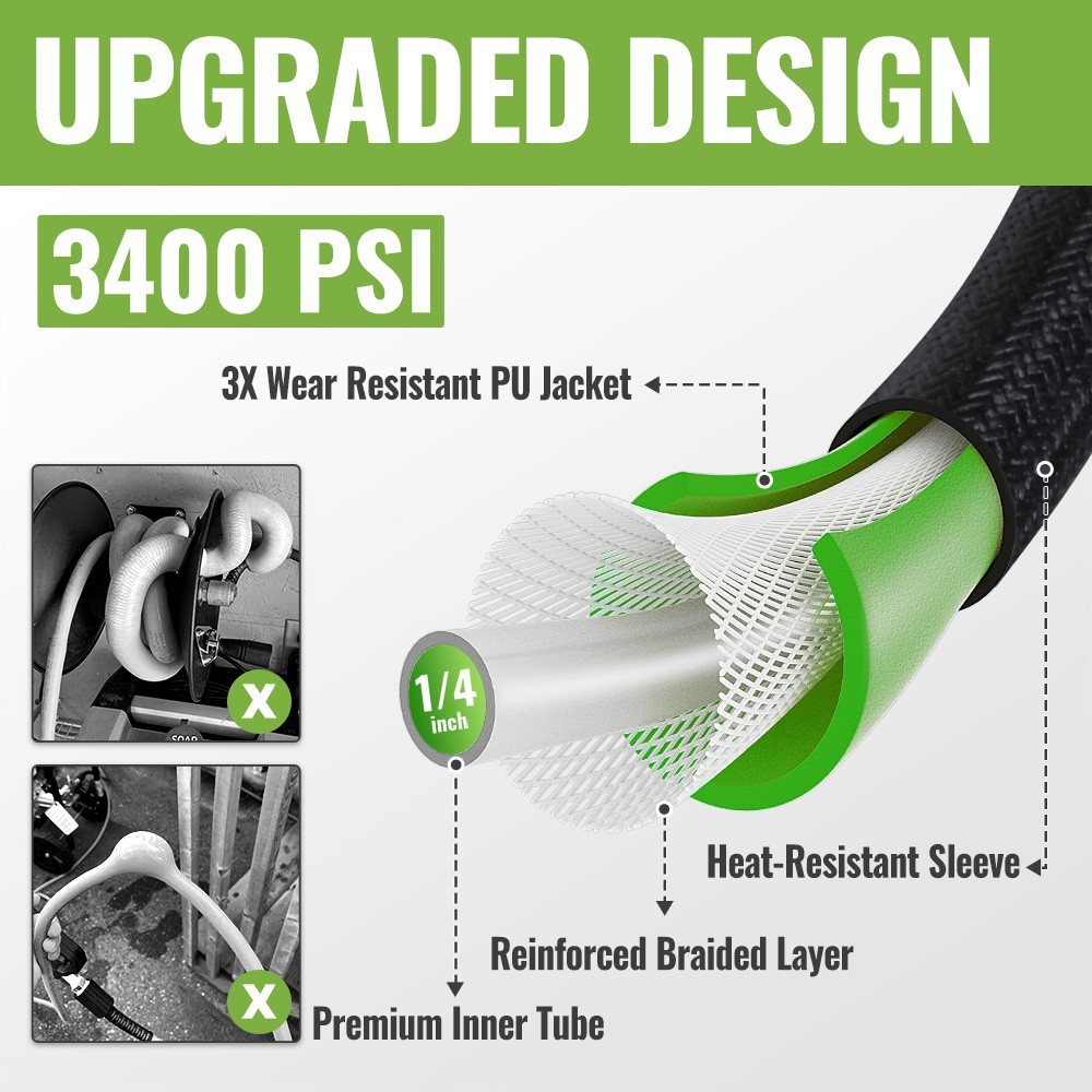 YAMATIC 3400 psi Flexible Durable Pressure Washer Hose PU 1/4” x M22 Thread