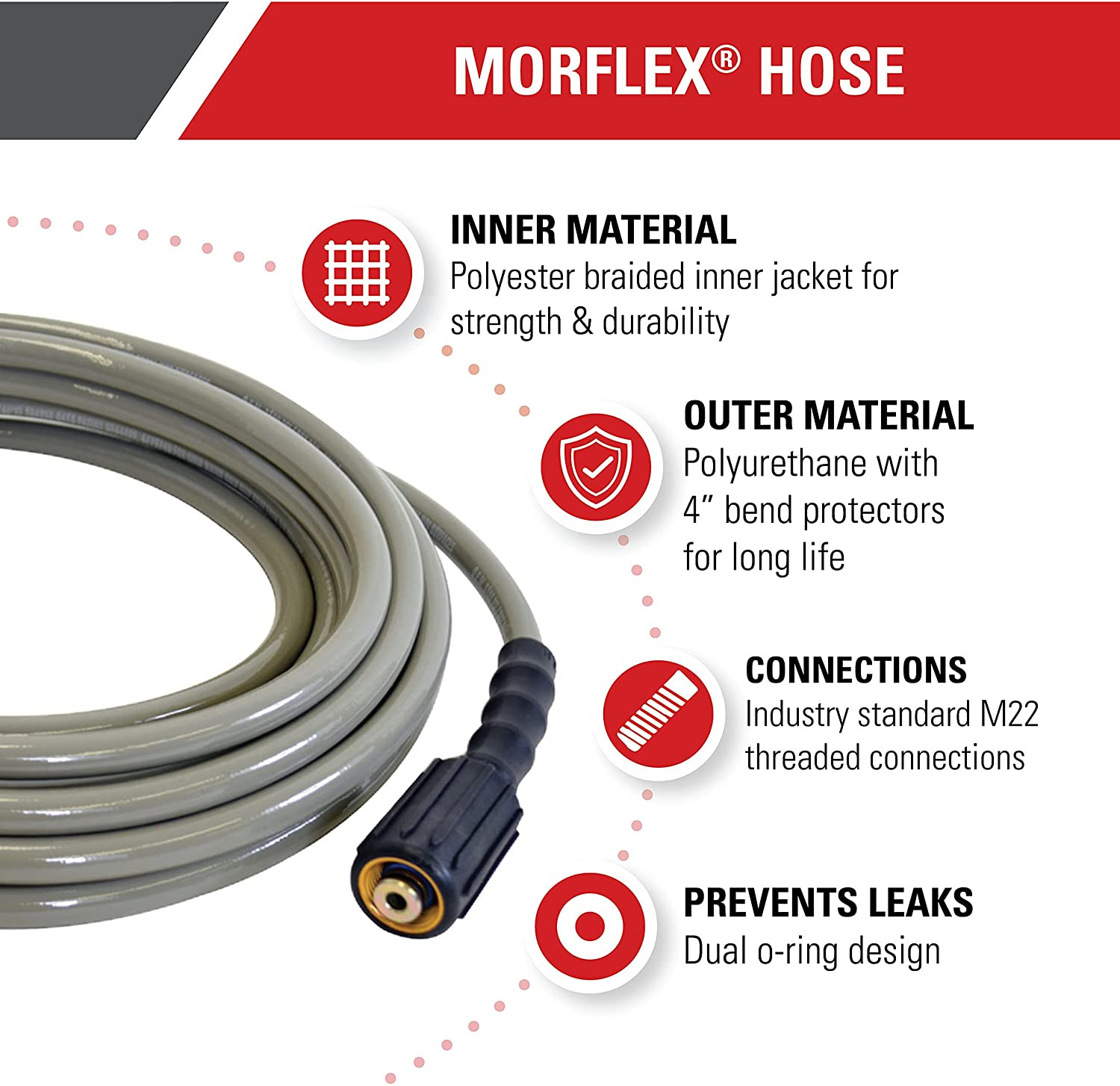 Simpson Cleaning 40224 Morflex Series 3300 PSI Pressure Washer Hose, 1/4″ by 25′