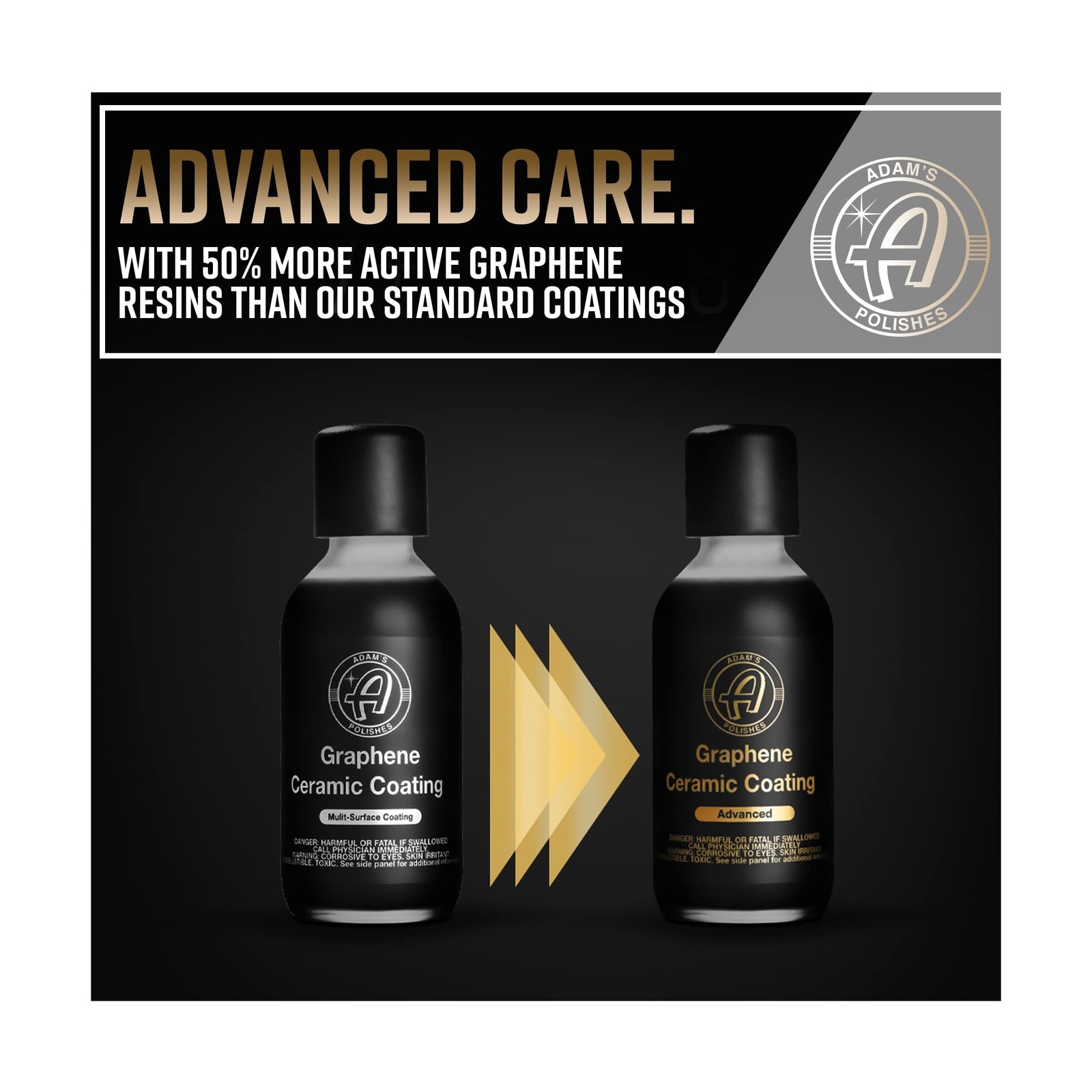 Adam’s Polishes Advanced Graphene Ceramic Coating – 10H Graphene Coating for …