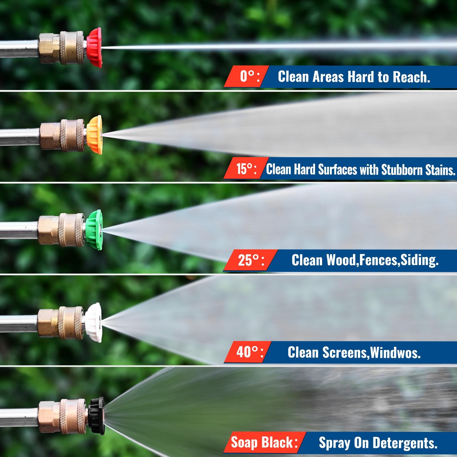 Pressure Washer Gun and Wand with 5 Spray Nozzles, M22-14mm & M22-15mm Fittin…