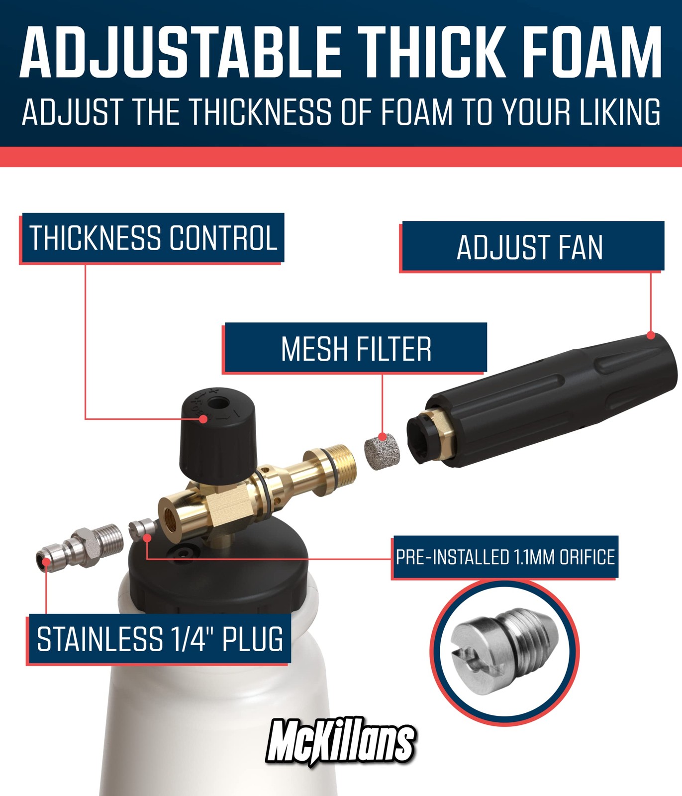 Foam Cannon for Pressure Washer (Wide Mouth) – Car Wash Snow Foam Cannon Lanc…