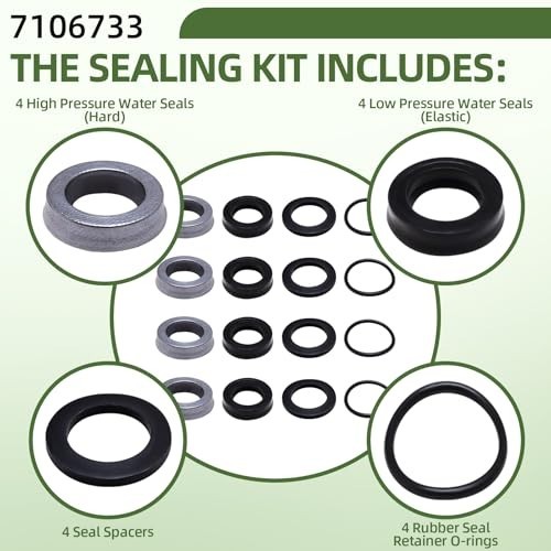 Pressure Washer Seal Kit for Simpson AAA 53BRD35/38/40 – High/Low Pressure Repai