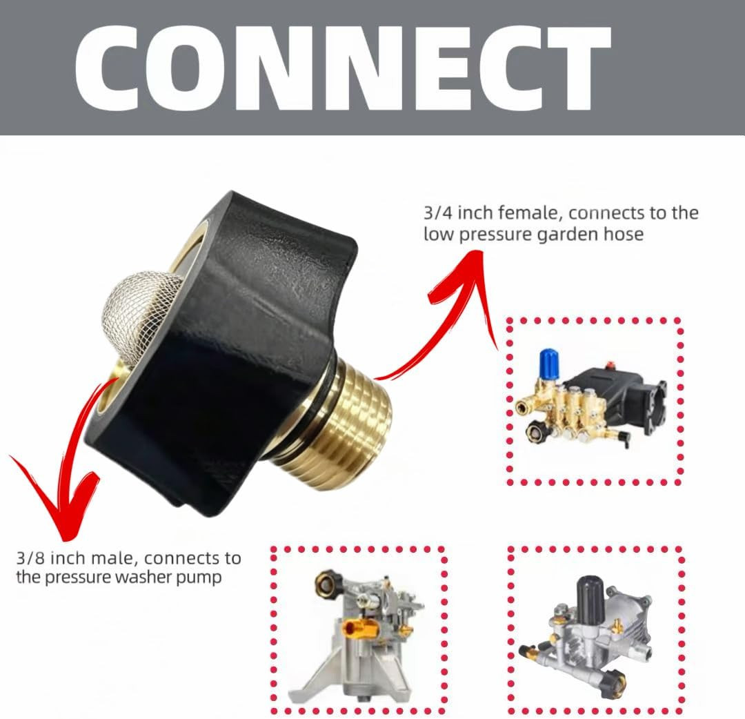 7112362 Water Inlet Fitting for Simpson Pressure Washer Pump Parts Compatible, F