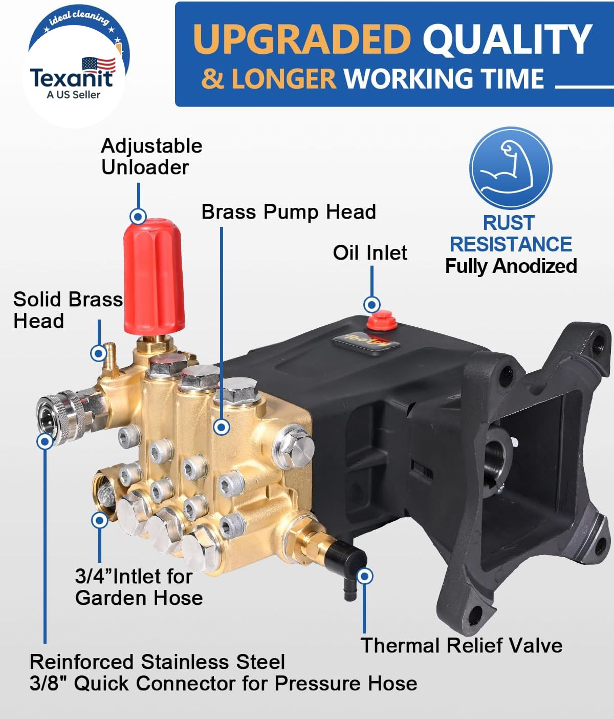 Pressure Washer Pump Max 4400 PSI 4.2 GPM, 1″ Shaft Horizontal Gas Power Washer