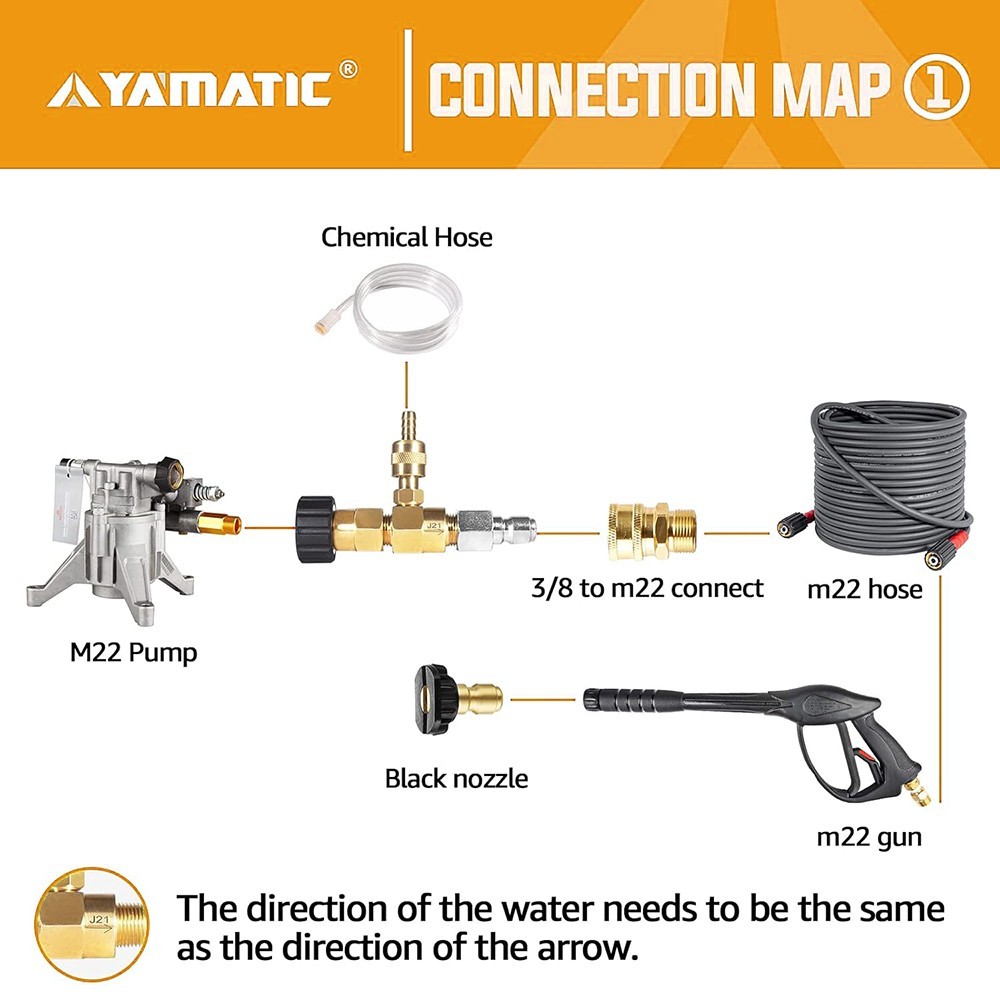 YAMATIC Adjustable Chemical Injector Kit for Pressure Washer,M22-14mm Connectors