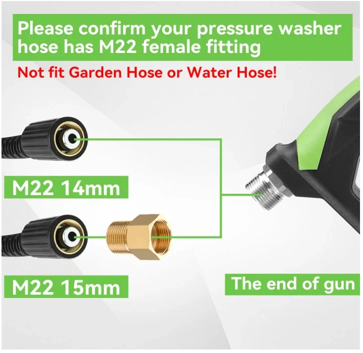 Tool Daily Sewer Jetter Kit for Pressure Washer 50 FT, Short Power Washer Gun