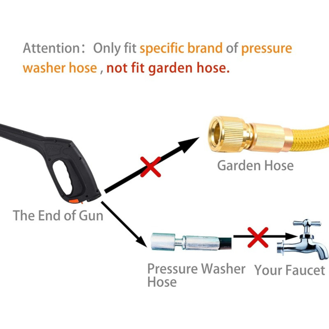 Pressure Washer Gun Kit with 5 Nozzles – Compatible with Some of Portland Hus…