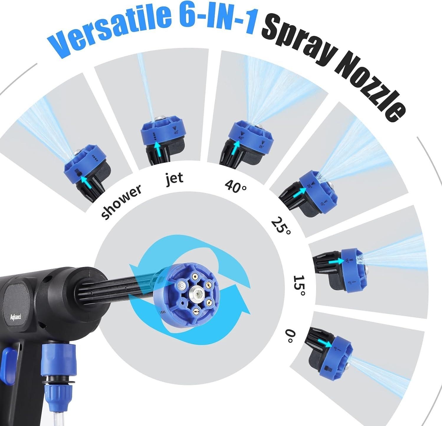 Cordless Pressure Washer Brushless Portable Power Washer 21V | LCD Display