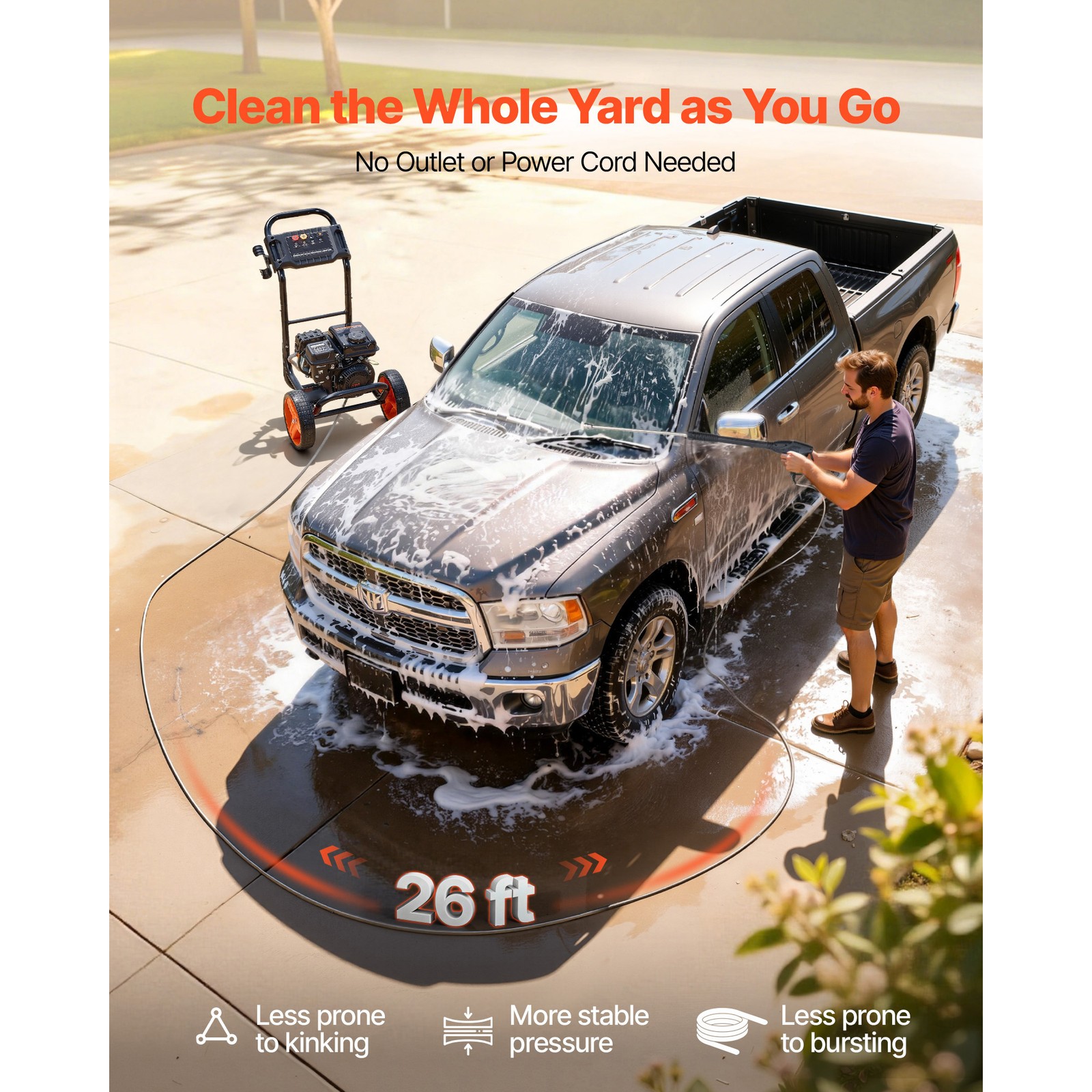 Uimoso Gas Pressure Washer 2900 PSI 1.85 GPM Gas Powered Washer for Vehicles