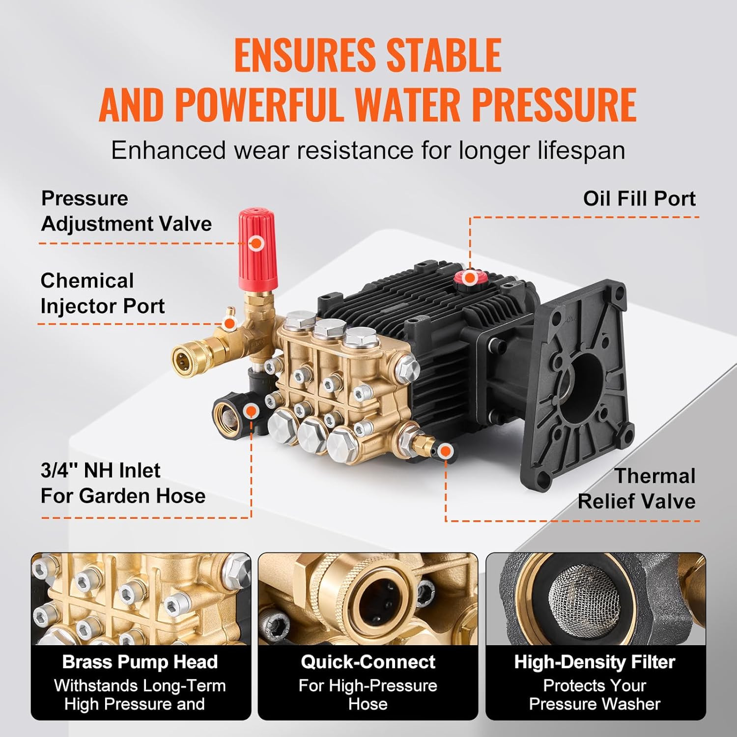 Pressure Washer Pump, 1″ Shaft Horizontal Triplex Plunger, 4300 PSI, 4.4GPM, Rep