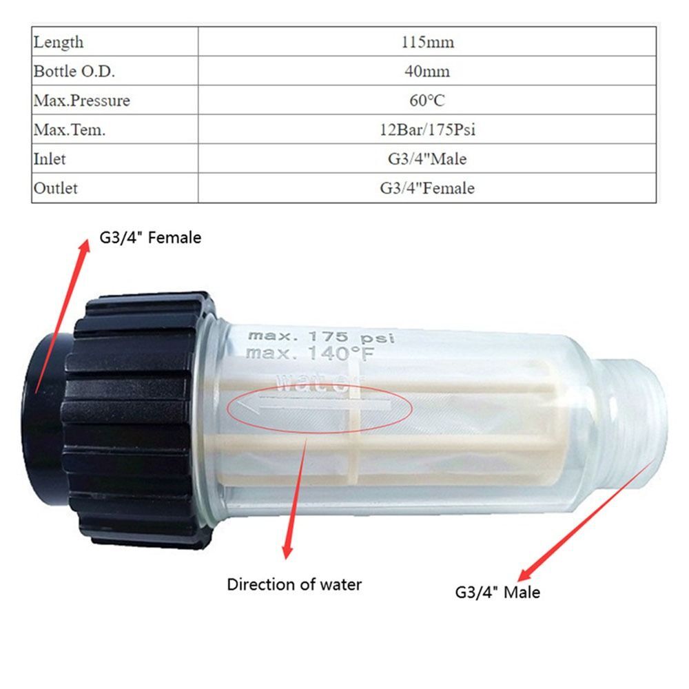 Pressure Washer Gun Water Filter Nets For Karcher K2 K3 K4 K5 K6 K7 Car Washing