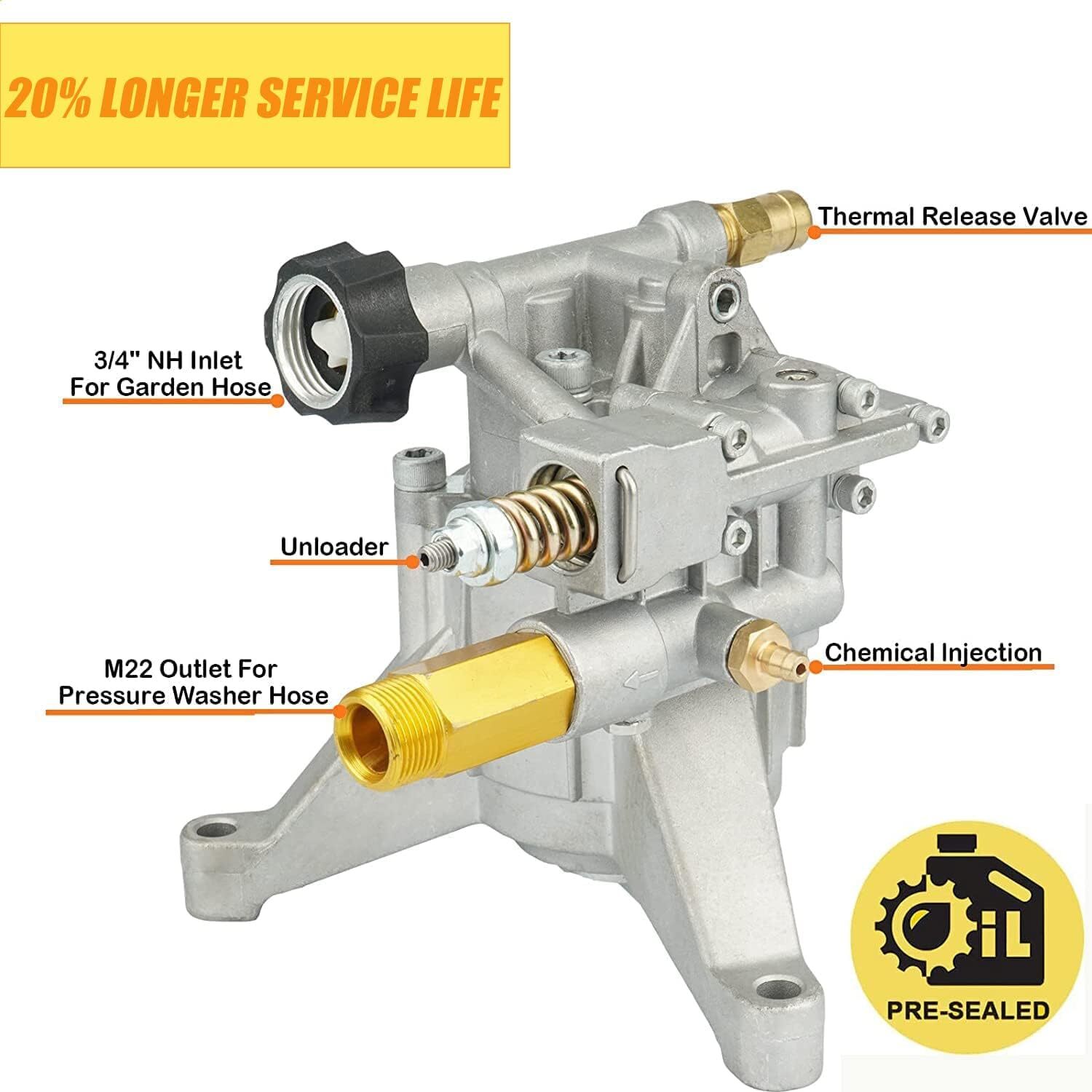 Pressure Washer Pump 3000 PSI for Husky HU80522, Homelite UT80522A