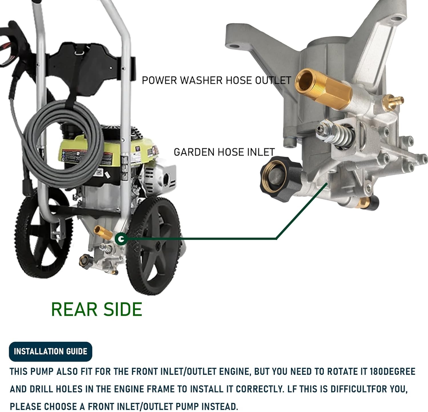 Pre-Filled Oil, Maintenance-Free Pump with Thermal Relief Valve Included