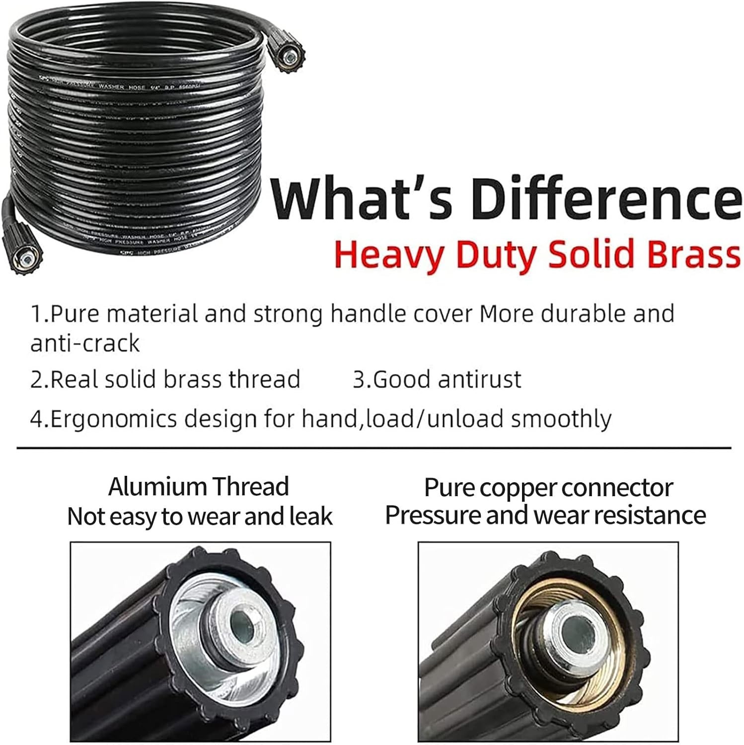 Pressure Washer Hose 50 FT X 1/4 Inch, Replacement Power Washer Hose for Most…