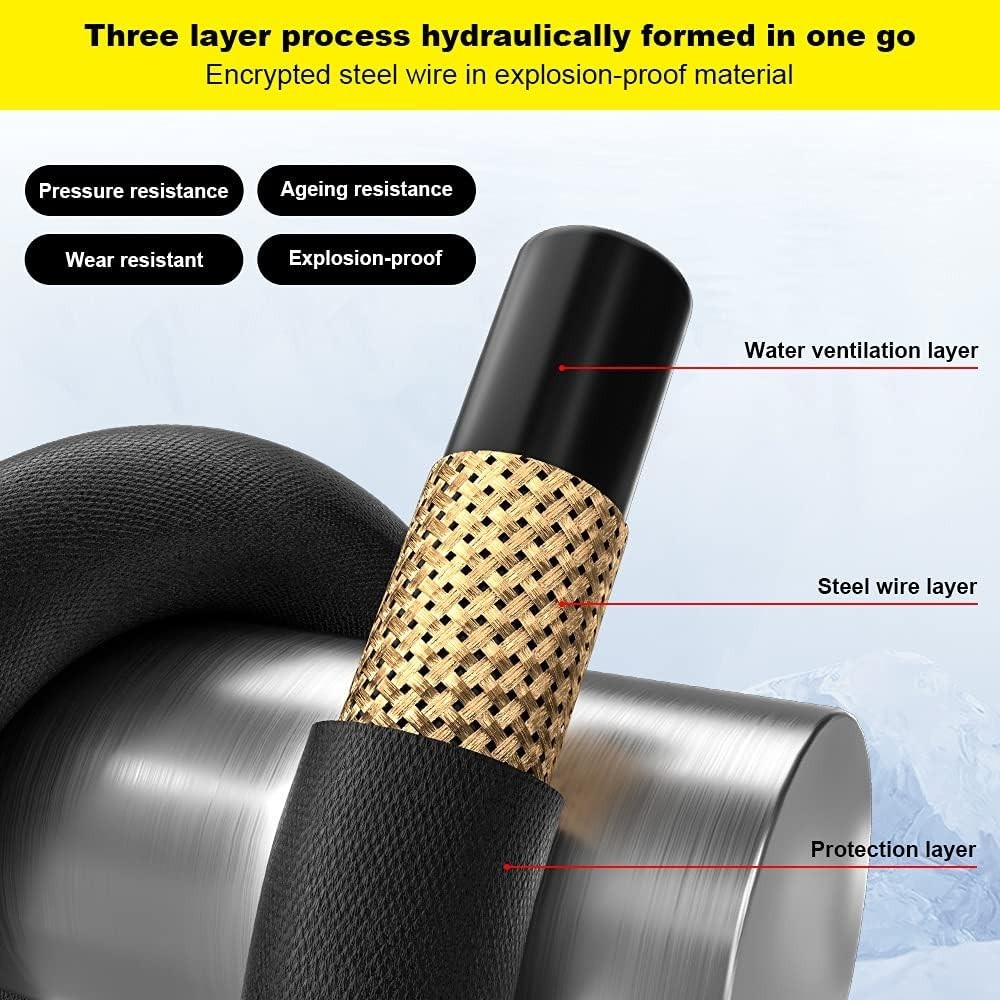 Versatile 50ft Kink Resistant Pressure Washer Hose with Fast Connect & Adapters