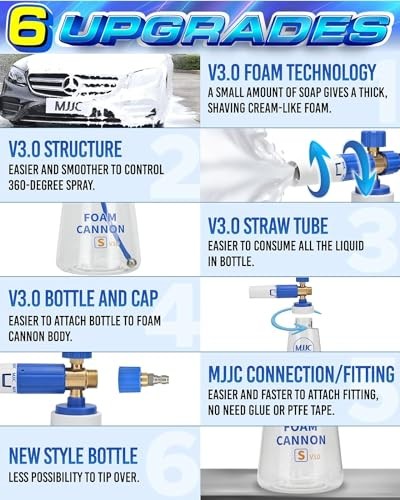 Foam Cannon S V3.0 (Thicker Snow V3.0 (1/4″ Quick Connector) + SOAP Sample