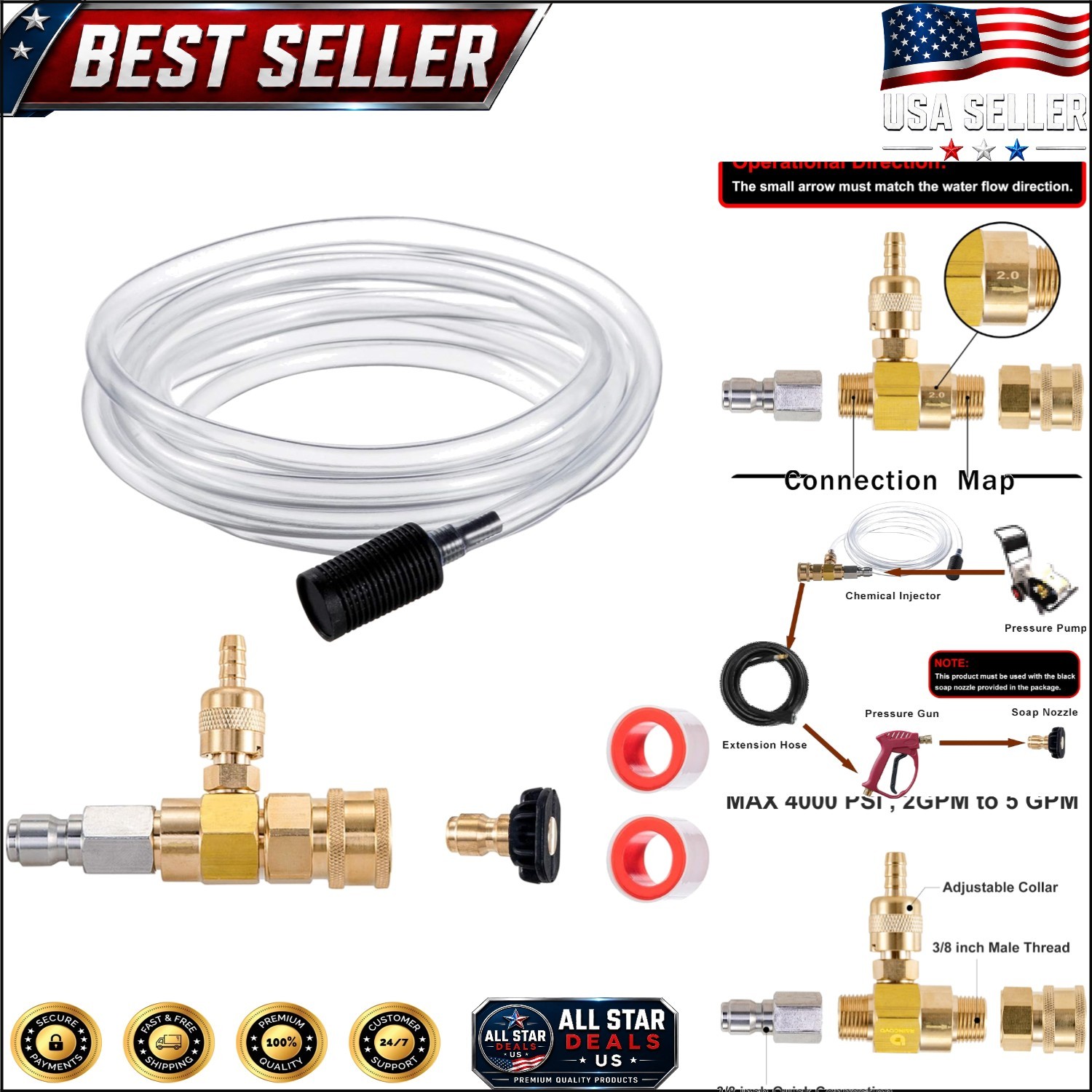 Downstream Injector Kit for Pressure Washers – 4000 PSI, Quick Connect