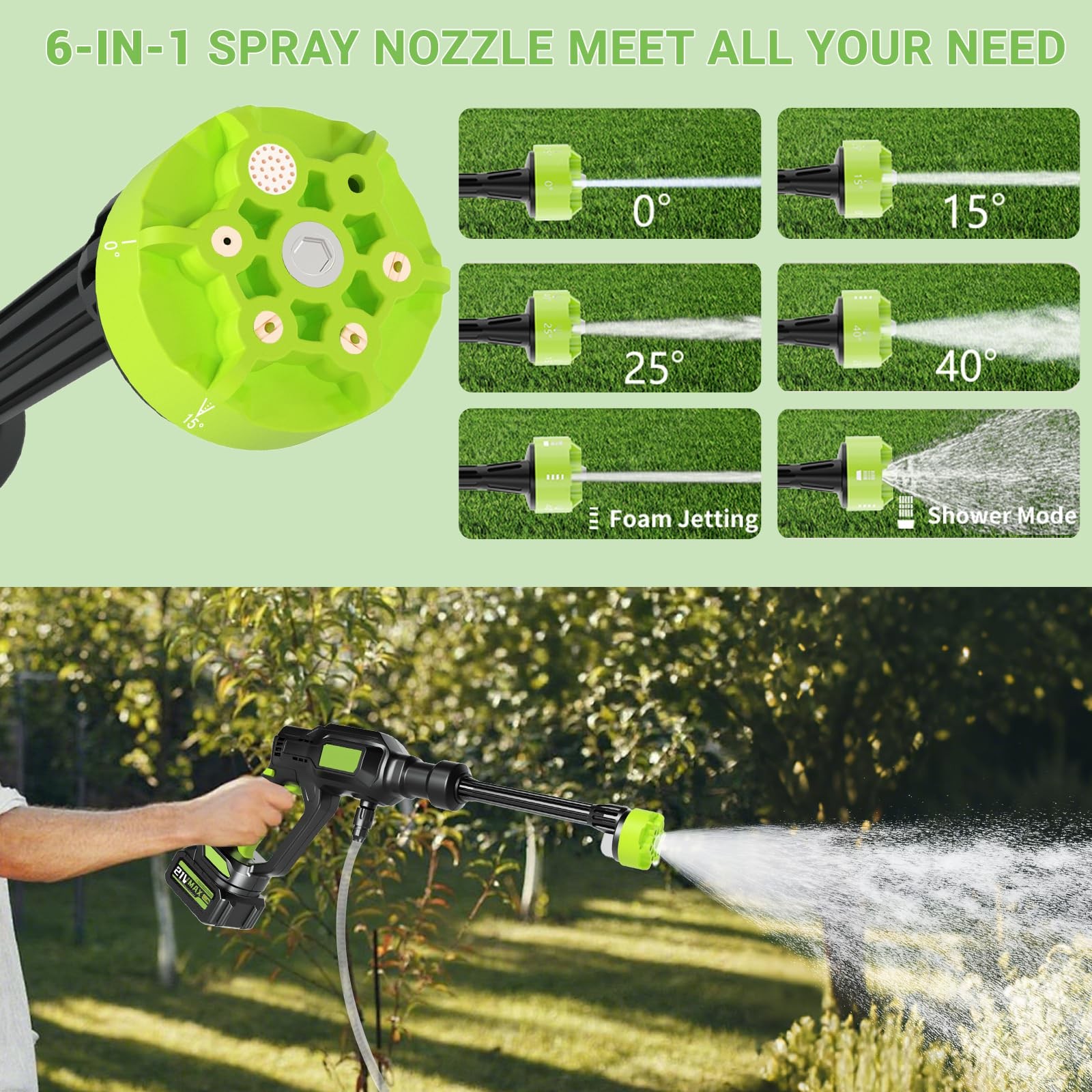 Cordless Portable Washer, Handheld Washer with 6-in-1 Nozzle, Battery Operate…