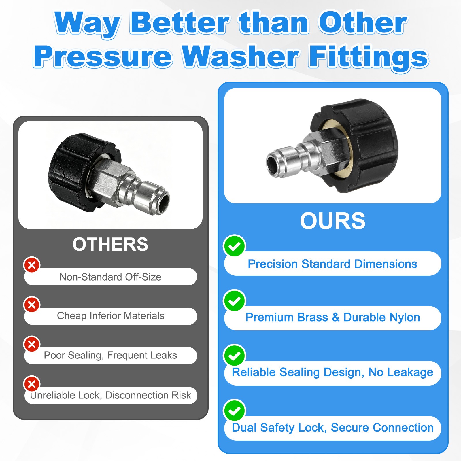 1-Pack M22 15mm Female to 1/4 Inch Male Pressure Washer Quick Connect Fittings