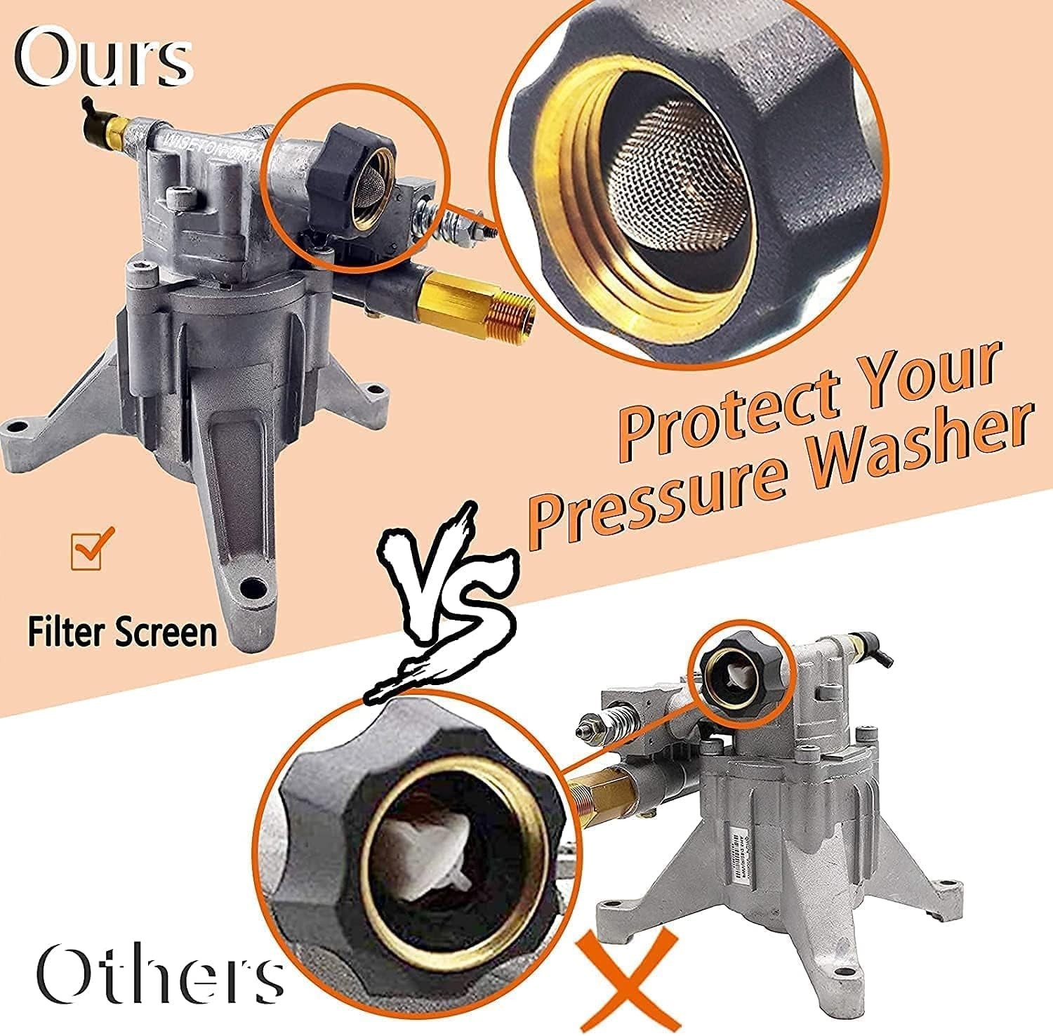 Lightweight 7/8” Shaft Pressure Washer Pump – Pre-Filled for Lifetime Use
