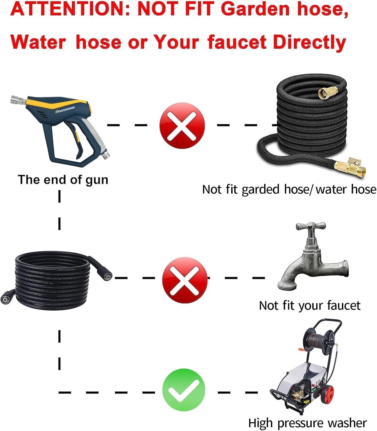 4000 PSI High Pressure Washer Gun with Stainless Steel Connector and Safety Lock