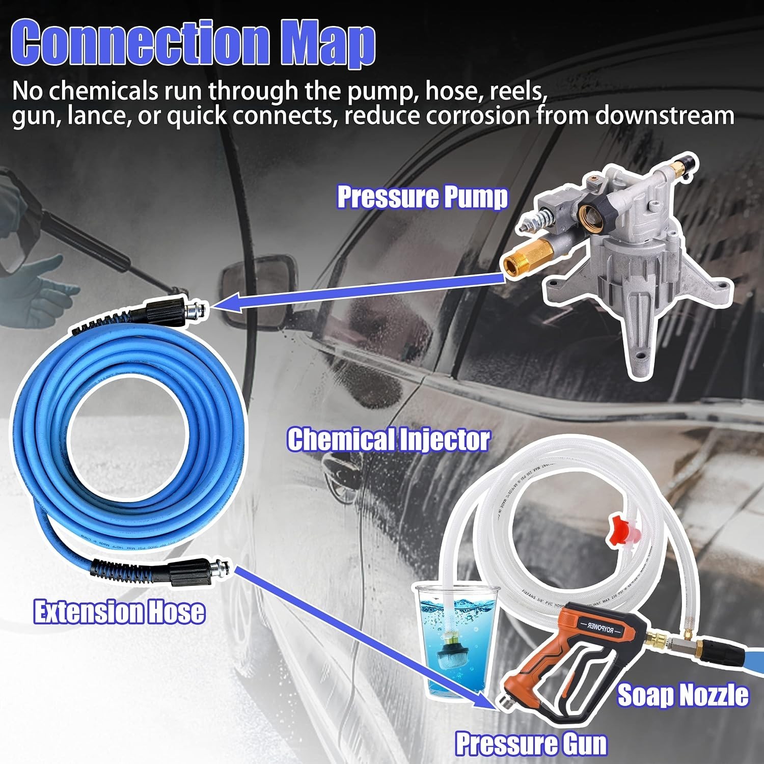 Quick Connect Nozzle Kit with Downstream Injector, 2-2.5 GPM