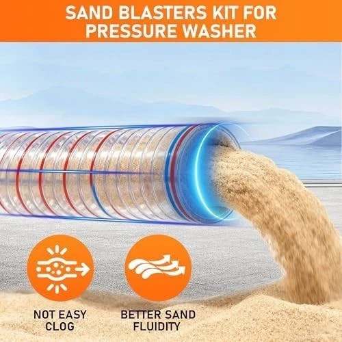 Pressure Washer Sandblasting Kit, Dustless-Wet Sand Blaster for Pressure Washers