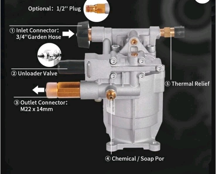 3/4″ Shaft Horizontal Pressure Washer Pump 3000 PSI, 2.5 GPM, Replacement Pump