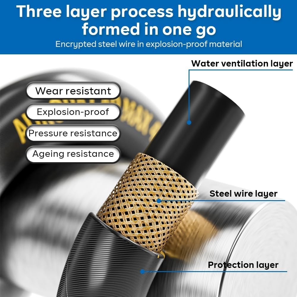 25FT Kink Resistant Pressure Washer Hose – 4200 PSI with 3/8 Quick Connect