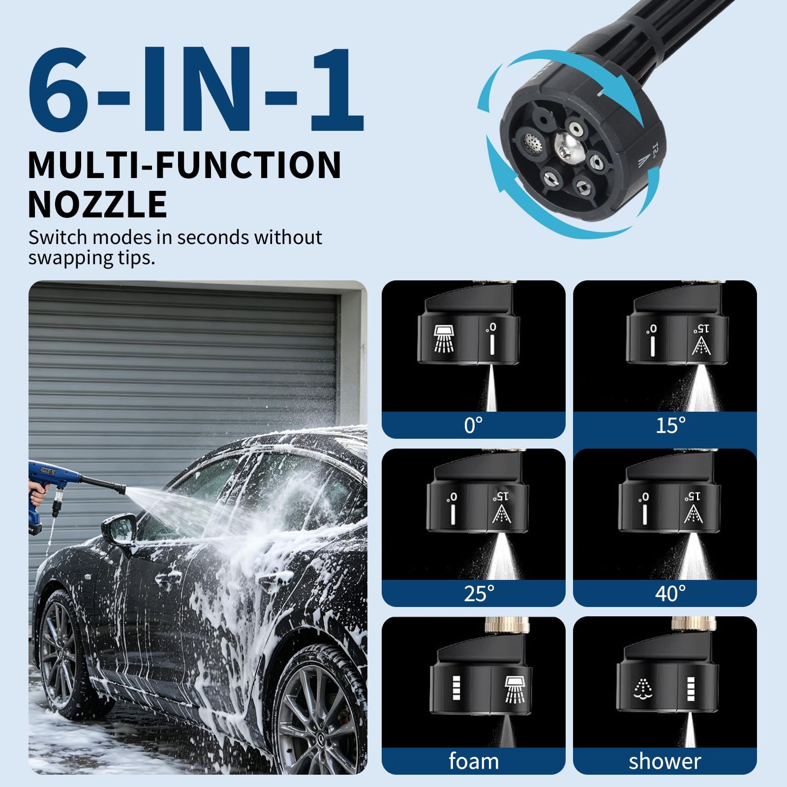 6-in-1 Cordless Portable Power Washer Nozzle Brush Motor Rechargeable Battery