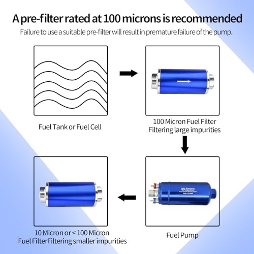 300LPH 044 External Inline Fuel Pump Kit – Anodized, 12V High Pressure Blue