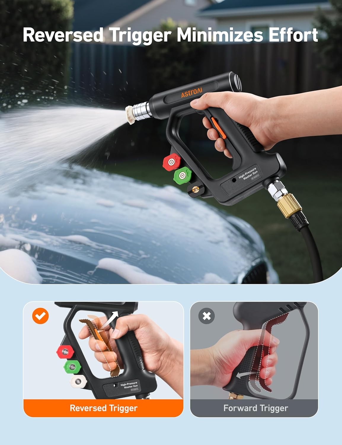 4060 PSI Short Pressure Washer Gun, 3/8″ Quick Connect Inlet, 4 Nozzles