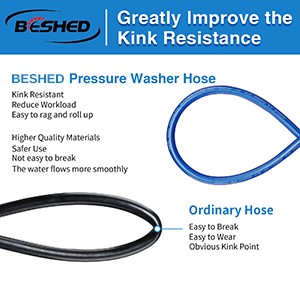 Pressure Washer Hose 25 FT 1/4 Inch, Kink Resistant Power Washing Extension Hose
