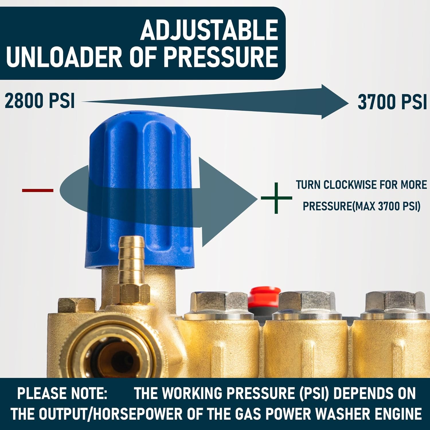 Pressure Washer Pump, 3700PSI 2.5GPM 3/4″ Shaft Horizontal Triplex Plunger Power