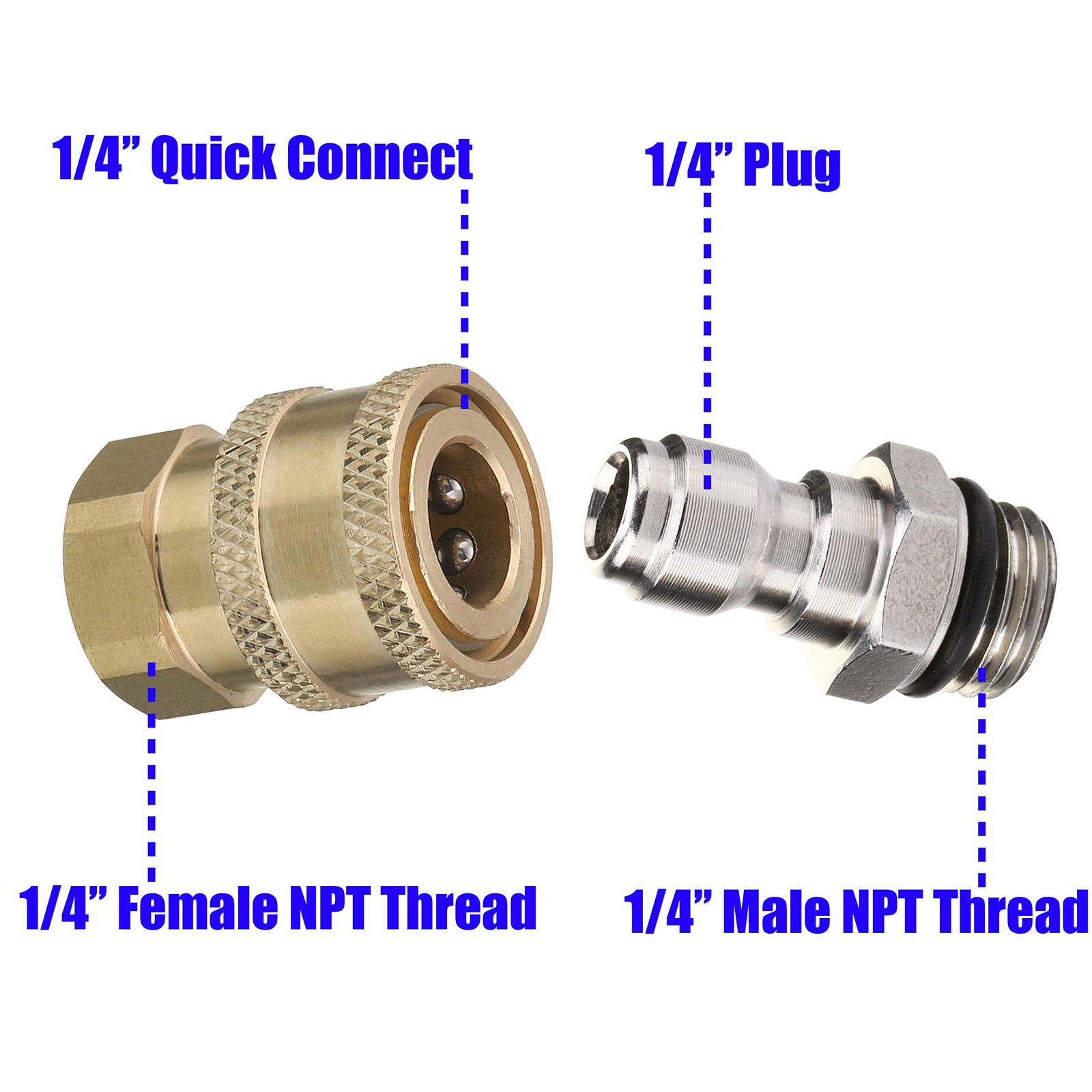 Pressure Washer Adapter Set 1/4 Inch Quick Disconnect Kit 5000 Psi