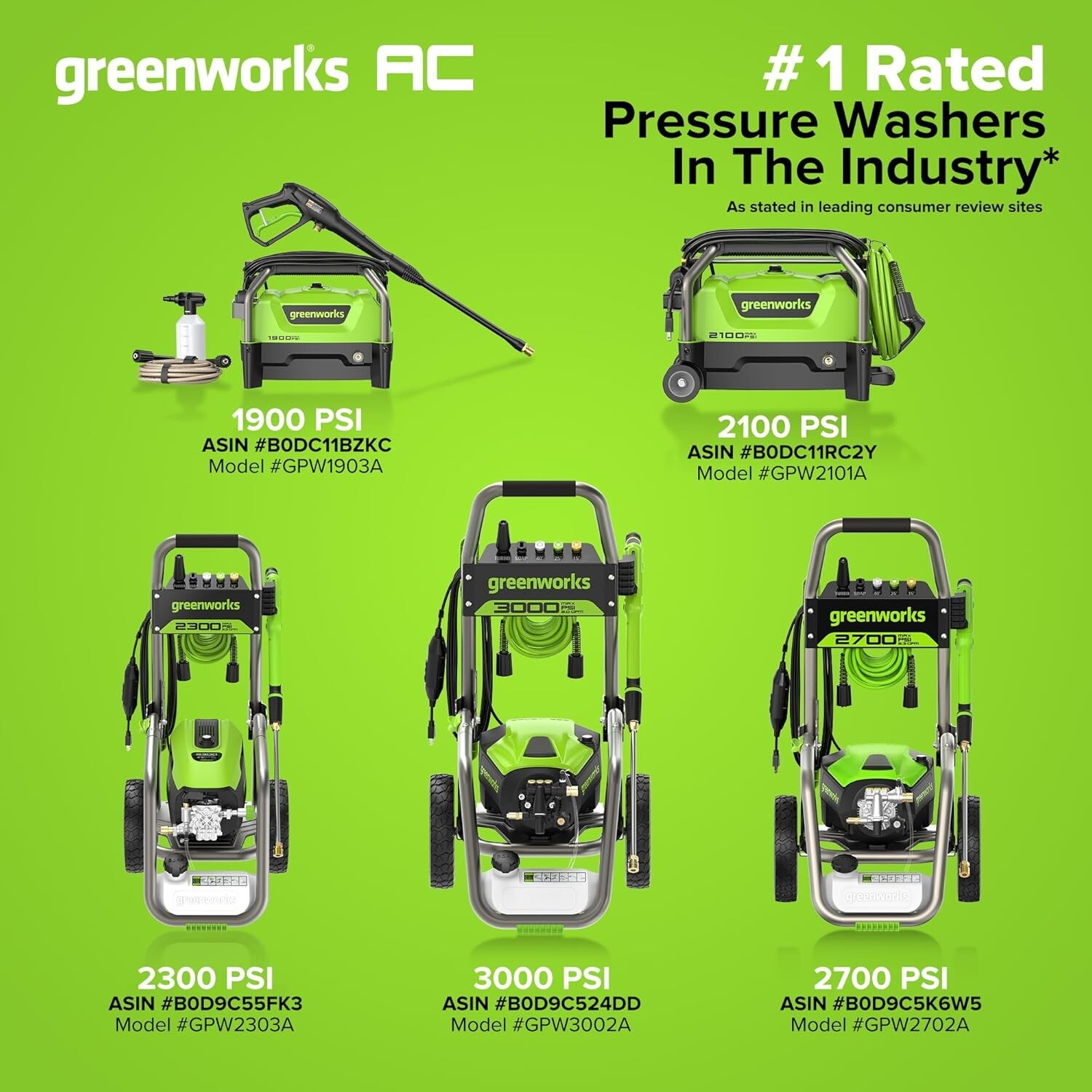 Greenworks 2100 PSI Electric Pressure Washer – Compact & Powerful 13Amp Cleaning
